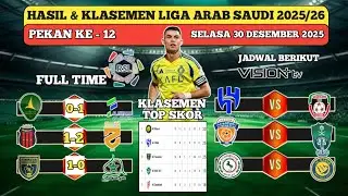Hasil Liga Arab Saudi Tadi Malam ~ Saudi Pro Liga 2025