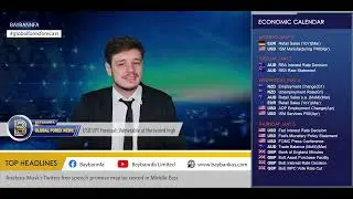 GLOBAL FOREX FORECAST NEWS - MAY 2022