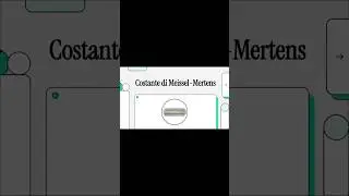 La costante di meissel-mertens   #shortsitalia