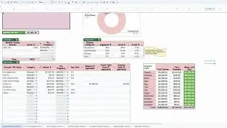 How To Video- Annual Budgeting View Template