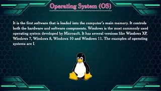 Tech Drive Class 5 Chapter 2 Computer Software