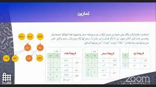 تطبيقات على درس الموت الجماعي - الشيخ عبد الحميد زكريا