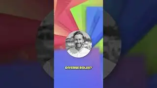 Building Brands And Leading Teams To Success
