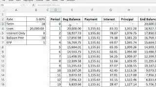 Custom Amortization Function in Excel Using LAMBDA