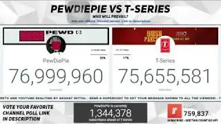 PewDiePie Hits 77 Million Subscribers!!