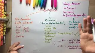 Energy Resources revision (AQA P3)