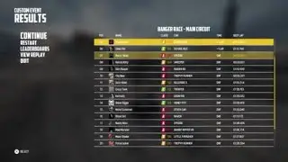 Wreckfest mini cooper Helride