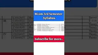BCom 3rd Semester syllabus|| Mgkvp