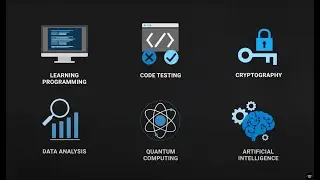 6 применений последовательности Фибоначчи в технологиях