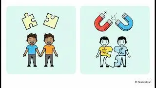 PSYC 2319 Ch 09 Relationships and Attraction Video Summary