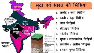 भारत में कितने प्रकार की मिट्टियां पाई जाती हैं || bharat ki mitti in hindi trick