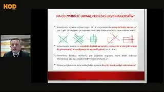 Szkolenie dla obserwatorów(ek) społecznych OKW - 4. Obserwacja wyborów