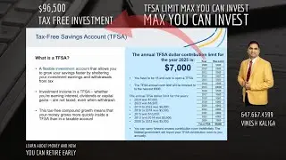 RRSP vs TFSA in Canada 🇨🇦 |💰 | IA Funds Performance & Tax-Free Growth Explained!