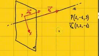 LEZIONE 3 Esercizio relativo a un piano per un punto P noto e perpendicolare a una retta r nota