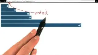 From Source Code to Graphic - Data Visualization and D3.js