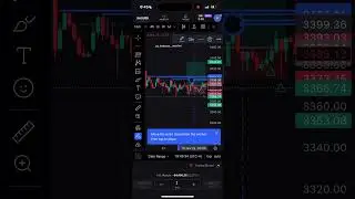 How I Lost $2,072 Trading Gold 💸 | My Biggest Trading Mistake