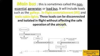 What is the difference between Main bus, Essential bus and battery bus ??? @Haytham_Aly