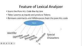 Lexical Analysis and Tokenization