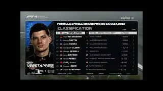 FP3 Results For The Canadian Grand Prix 2023
