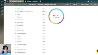 82. Публичный портфель ~15,5%. Планы на 2026. Итоги 2025