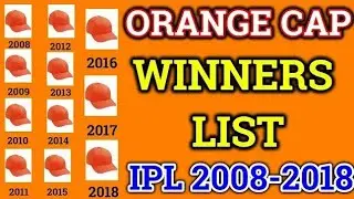All seasons orange cap winners in IPL