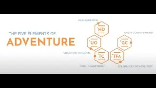 The Five Elements of Adventure
