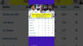 Most Centuries in ENG vs IND Test Series 2025. #shubmangill #engvsind #joeroot #klrahul #testcricket