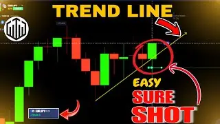 1 Minute Candle Reaction Base Trading | BrightMoon Trading | @jeetutrader01 