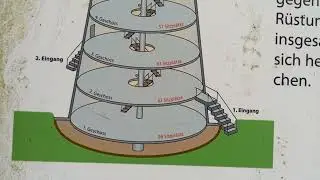 Saarland TV Hochbunker und Kapelle