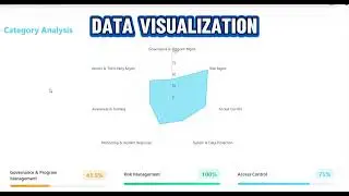 Free Risk Assessment Tool for MSPs (Demo)