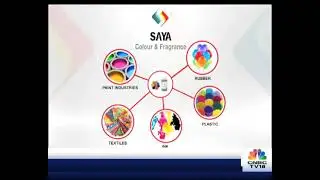 SAYA Group Colour & Fragrance Independence Day
