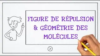 Comment trouver la géométrie 3D d'une molécule