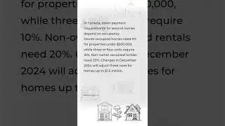 Down payment for a second home in Canada: How much do you need?
