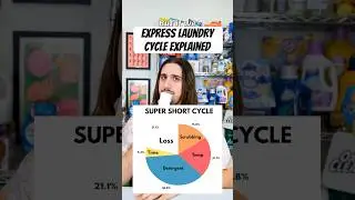 Express Laundry Cycle Explained WITH SCIENCE!