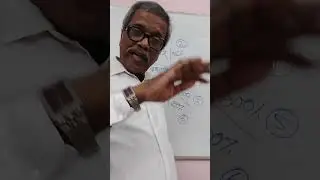 Astrology training class and books.