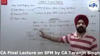 CA Taranjit Singh RIPE.mp4