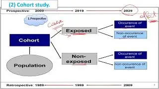 DATA ANALYTICS PART3 & 4 FOCUS REVIEW