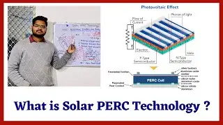 What Is Solar PERC Technology? // Mono PERC // Poly PERC. // Passivated Emitter and Rear Contact.