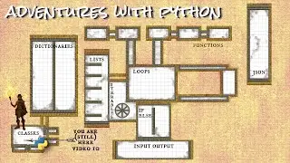 Приключения с Python: изучаем Python, программируя текстовую приключенческую игру, видео, ещё 10 ...