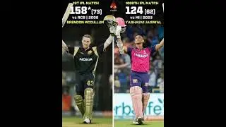 1st ipl match 158*(73) vs RCB 2008 brendon mccullum #shorts#youtubeshorts #trending#ytshorts#short
