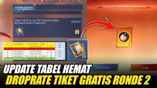 FIX CUMA 170 RIBU ‼️ UPDATE TIPS HEMAT DAN DROPRATE TIKET GRATIS AOT RONDE 2