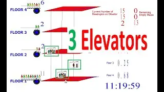 Elevator Arena Simulation | 3 Elevators