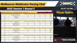 Melbourne Multirotor Racing Club - 2025 Season 1 Round 5 Part 2