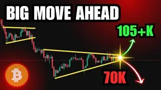 Bitcoin Bear Flag vs Bullish Breakout &ndash; Which Wins?
