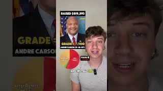 Today: Rep Andr&eacute; Carson from Indiana&rsquo;s 7th Congressional District #shorts