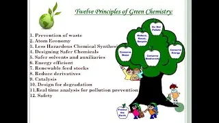12 Principles of Green Chemistry