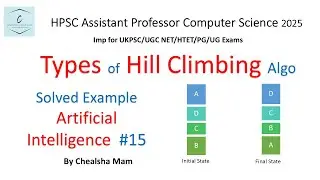 Types of Hill Climbing AI|Example| Simple Vs Steepest Ascent Hill Climbing| Stochastic Hill Climbing