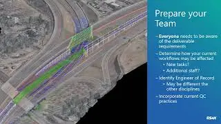 Model QA/QC Methodologies