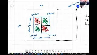 2   Image Transformation   Part 2