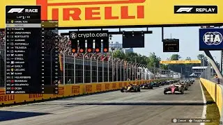 Unstoppable Lando Norris 11 - Canadian Grand Prix 2025   #formula1 #f1 #f125 #landonorris